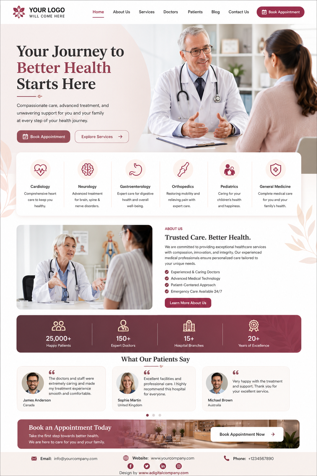 Doctors website design — Page view 11 — A Digital Company