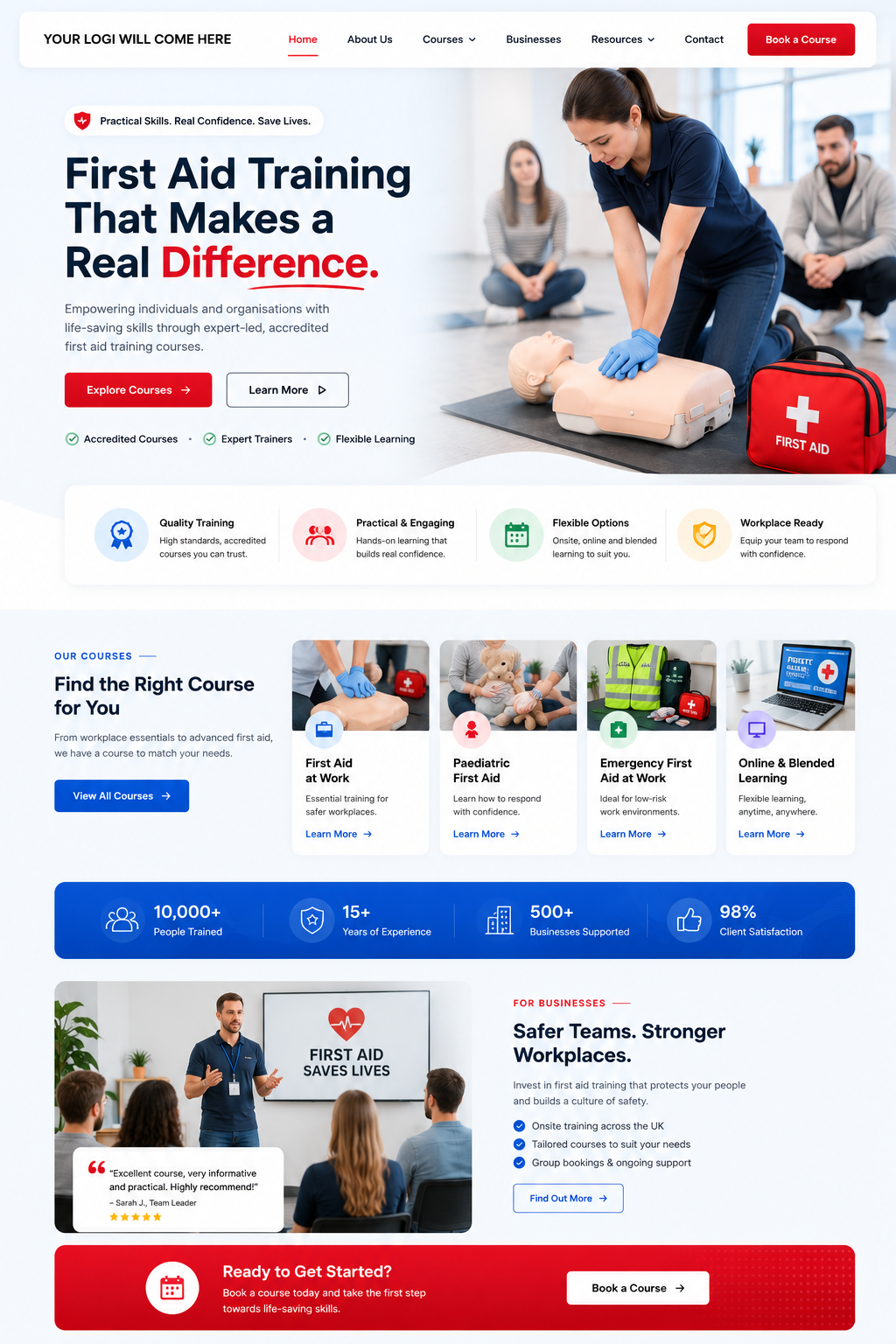 Website design portfolio — First Aid Training — A Digital Company