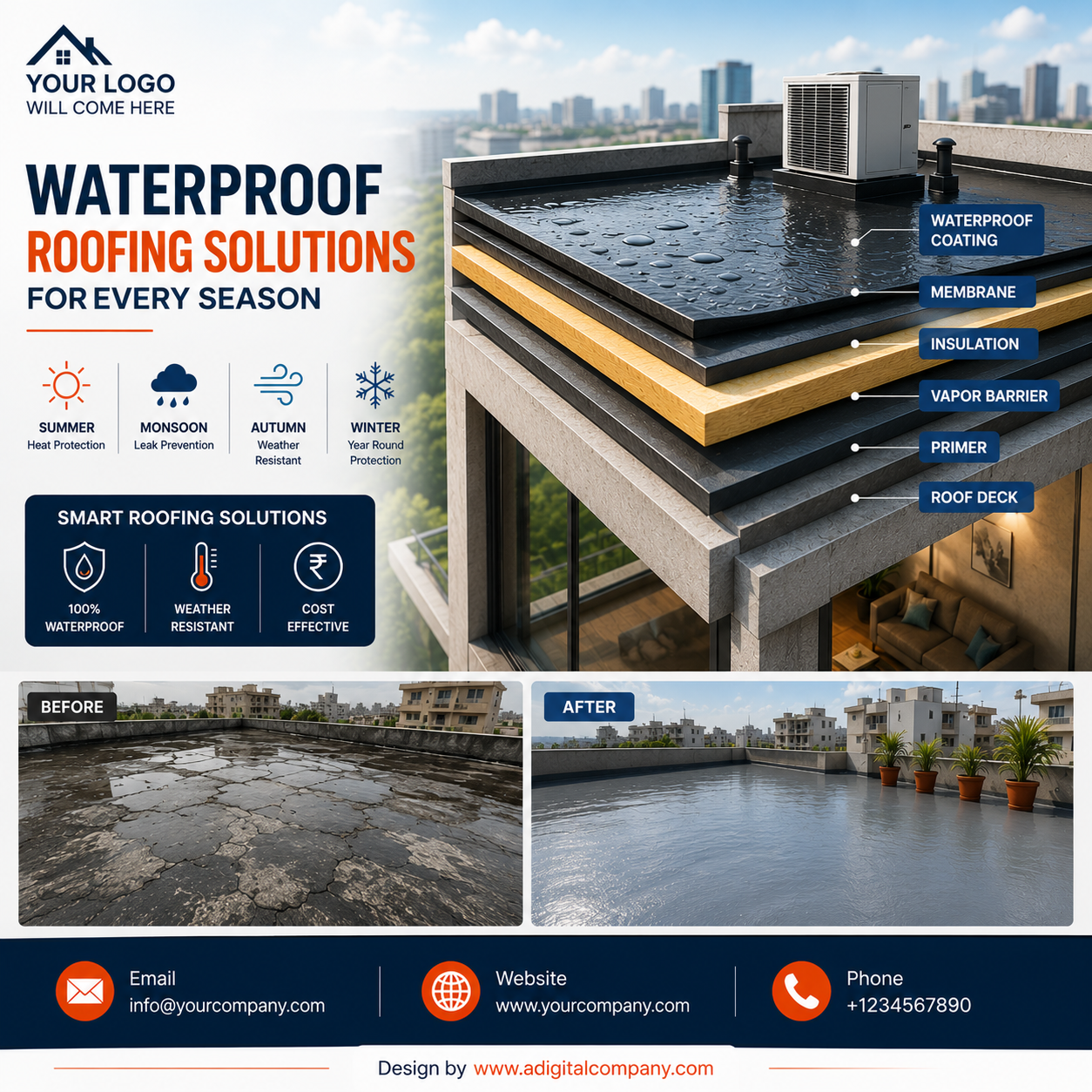 Roofing social media post design 03 — A Digital Company