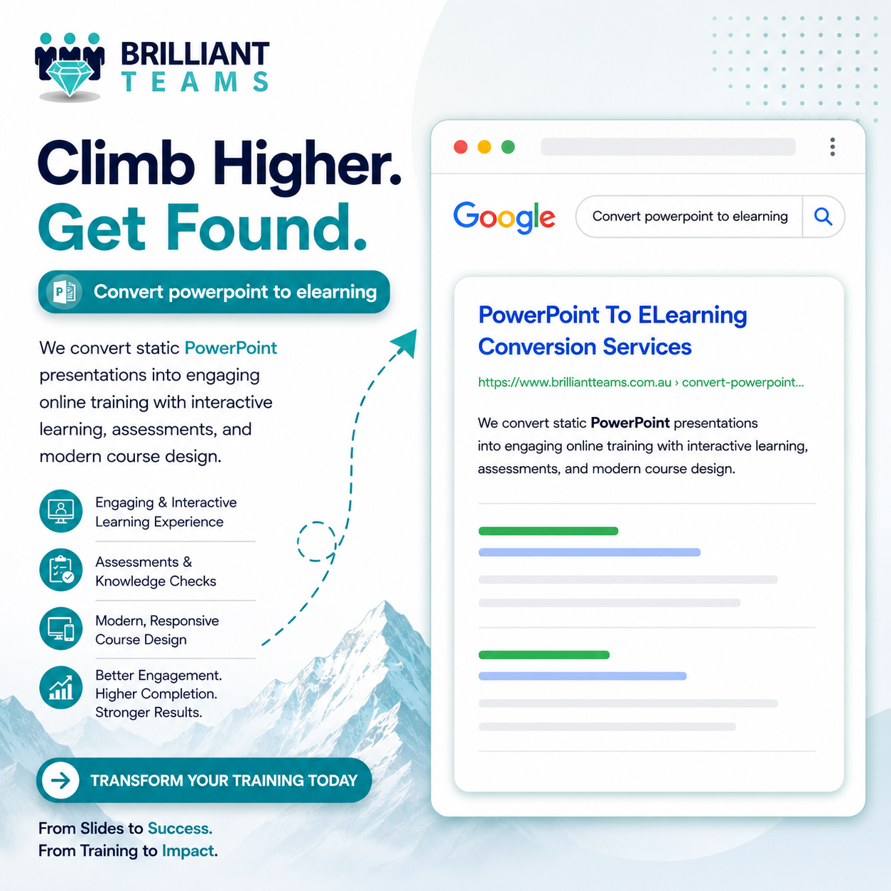 Brilliant Teams SEO results preview 1