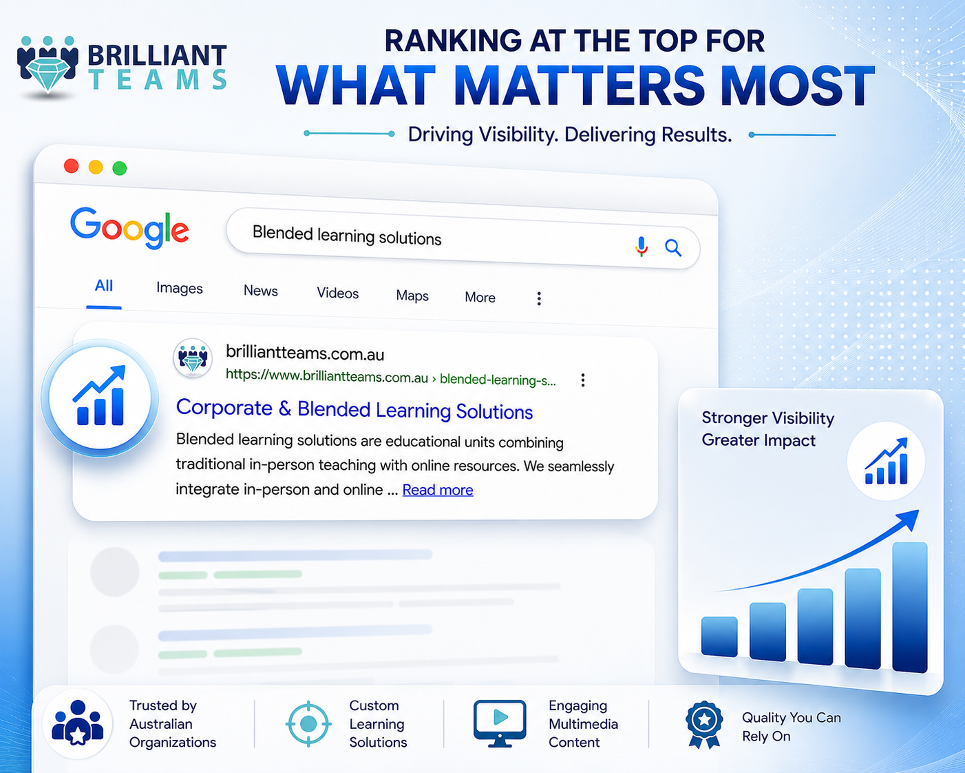 Brilliant Teams ranking at the top of Google for blended learning solutions