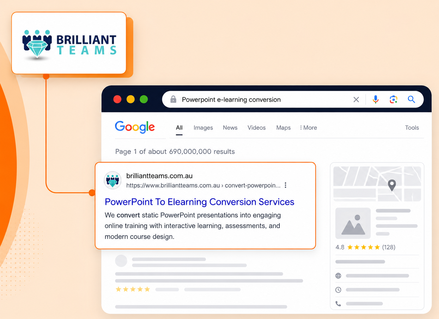 Brilliant Teams brand snapshot ranked on Google for powerpoint e-learning conversion