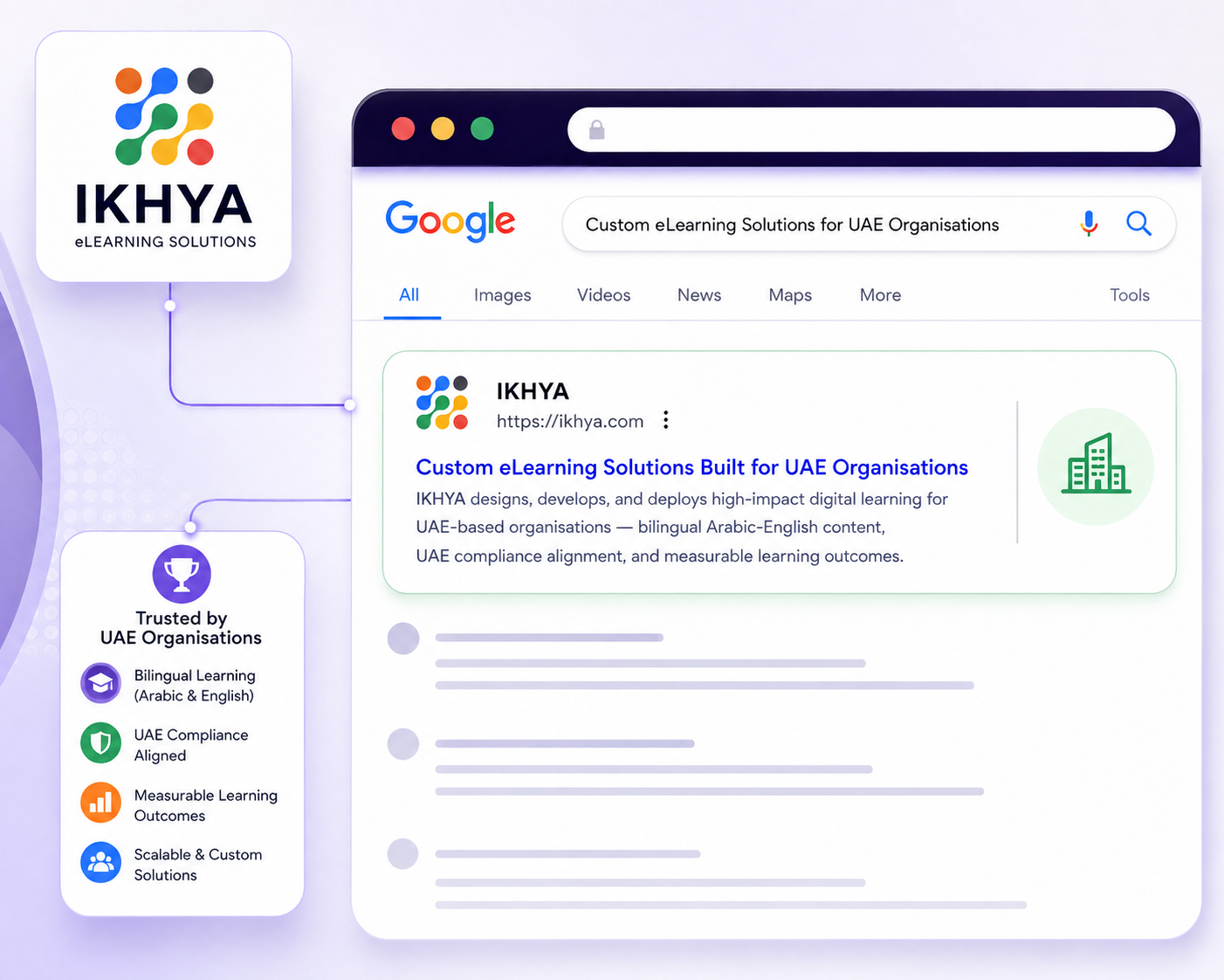 IKHYA brand and Google result snapshot for Custom eLearning Solutions for UAE Organisations
