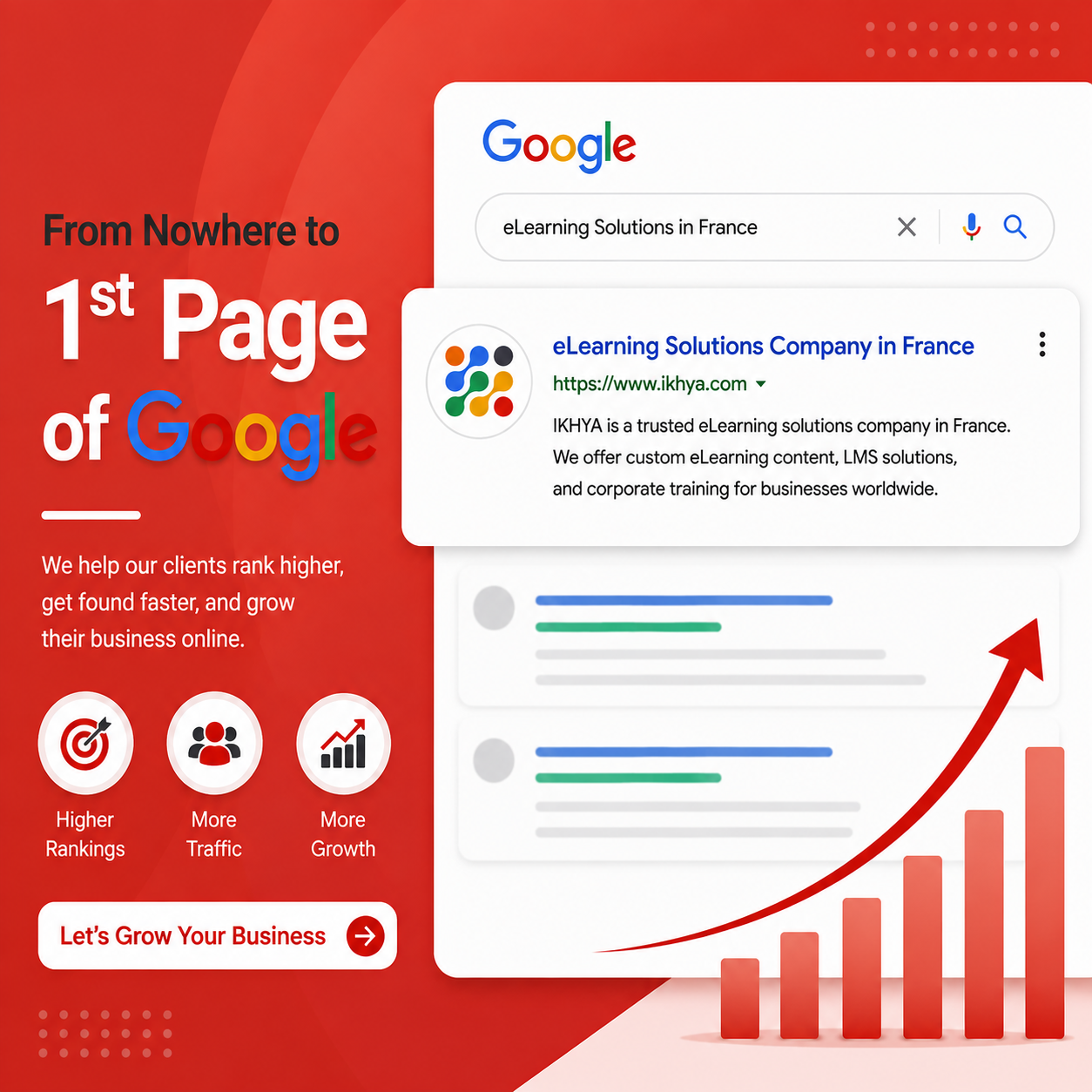 IKHYA ranking on the first page of Google for eLearning Solutions Company in France