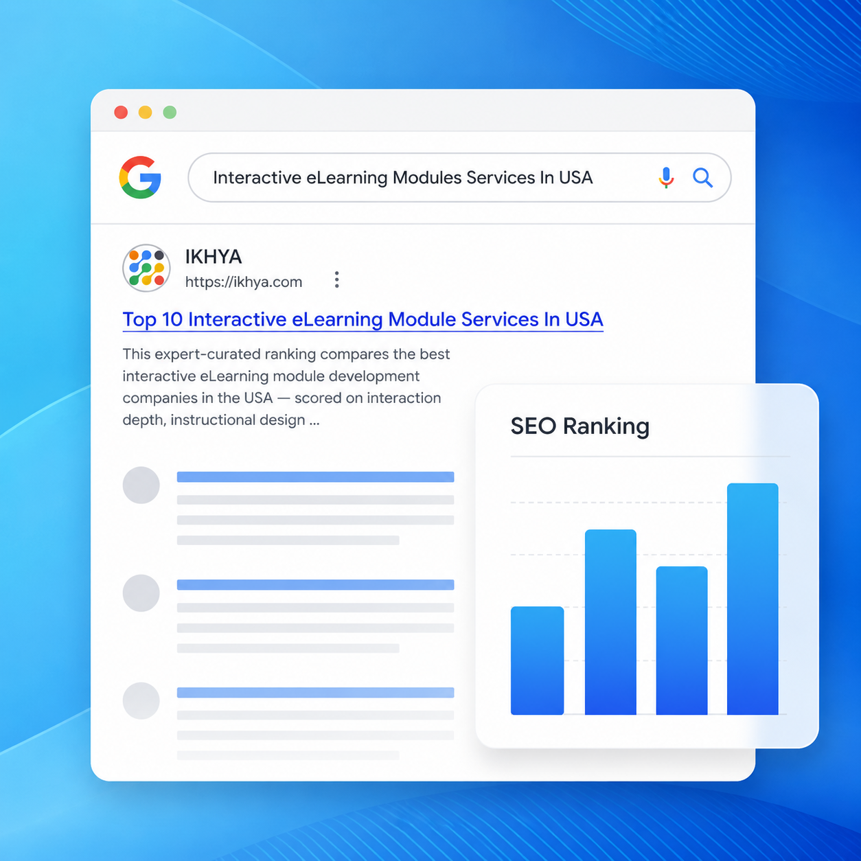 IKHYA SEO ranking growth chart for Interactive eLearning Modules Services In USA