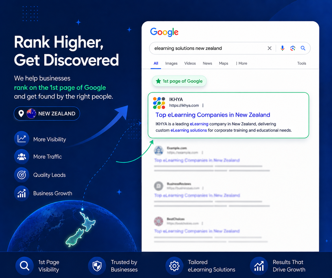 IKHYA ranked on page 1 of Google for eLearning Solutions in New Zealand