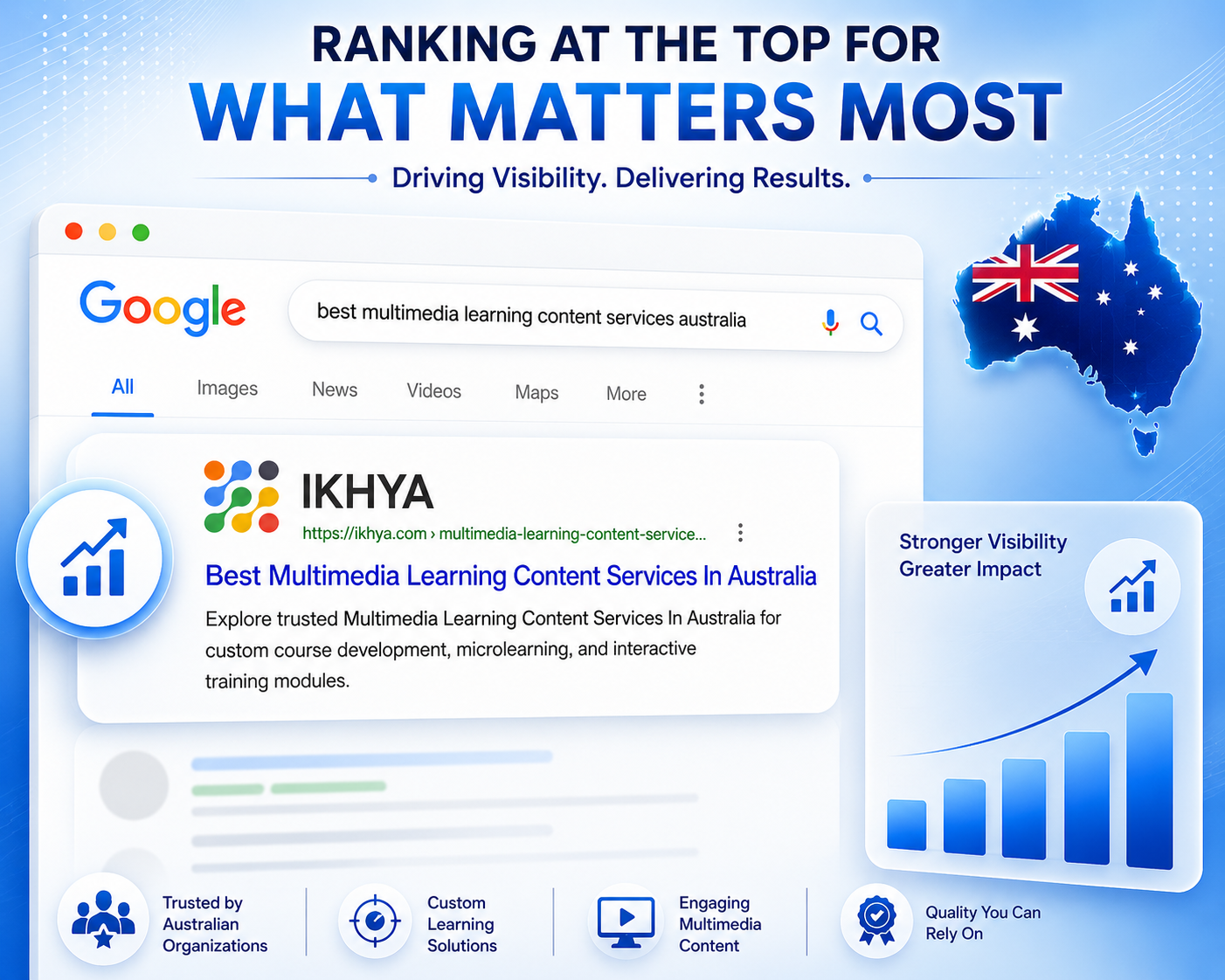 IKHYA ranking at the top of Google for Multimedia Learning Content Services In Australia