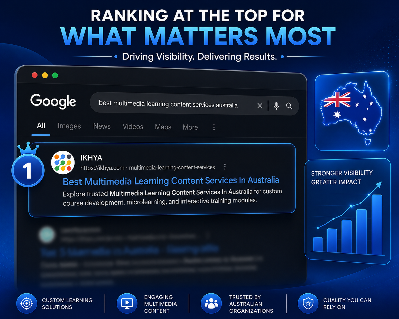 IKHYA ranking number 1 on Google dark mode for Multimedia Learning Content Services In Australia