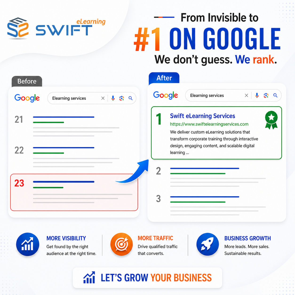 Swift eLearning Services SEO results preview 1