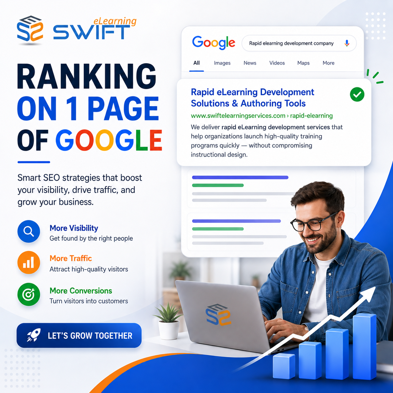Swift eLearning Services SEO results preview 2