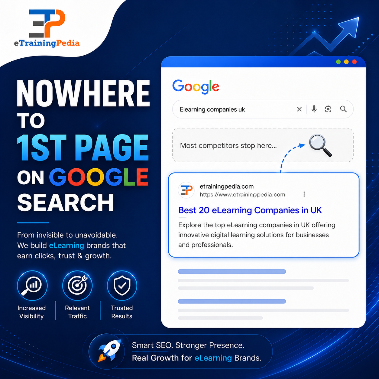eTraining Pedia SEO results preview 2