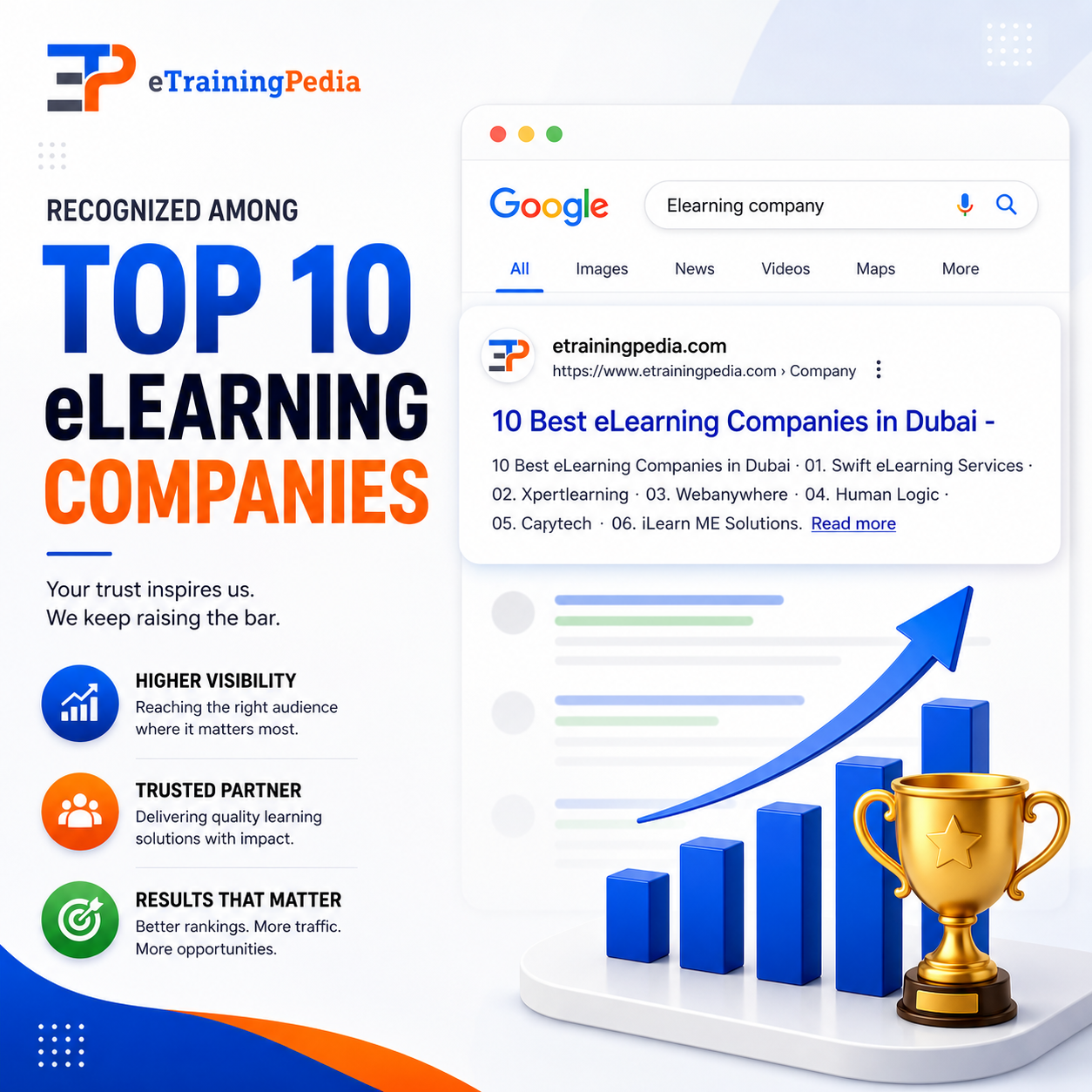 eTraining Pedia SEO results preview 3